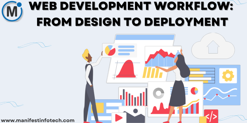 Web Development Workflow From Design to Deployment – Manifest Infotech