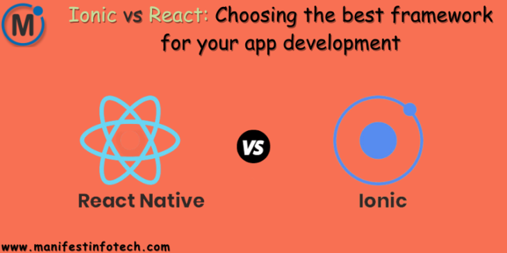 Comparison of Ionic vs React for app development, highlighting key factors like performance, scalability, and ease of use for developers