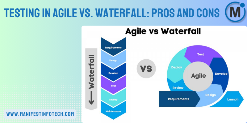 Testing in Agile vs. Waterfall: Pros and Cons – Manifest Infotech