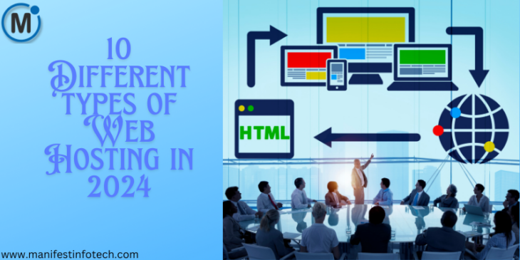 Illustration of different types of web hosting, including Shared, VPS, Dedicated, Cloud, Managed, Reseller, Colocation, WordPress, E-commerce, and Free Hosting.