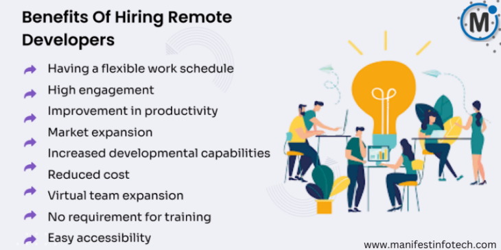 Remote developers collaborating online, showcasing flexibility, global talent access, and cost savings.