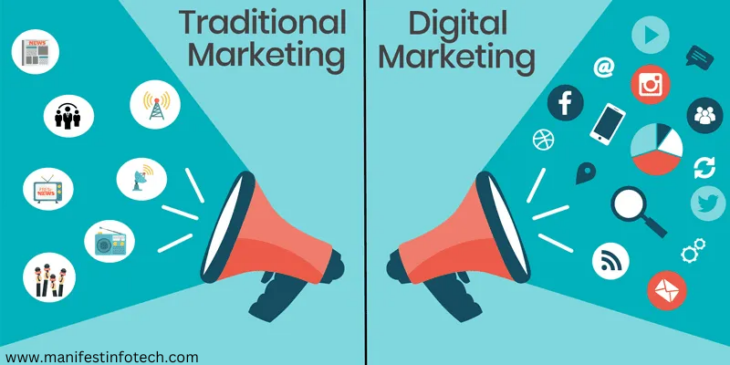 Comparison of digital marketing and traditional marketing, highlighting key differences in strategy, reach, and engagement.