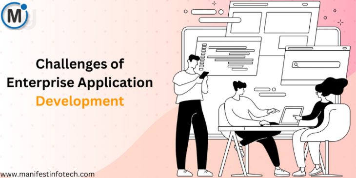 Illustration depicting enterprise application development challenges, including scalability, security, integration, and performance optimization