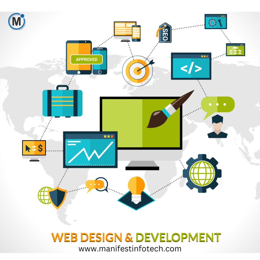 Web Design & Development