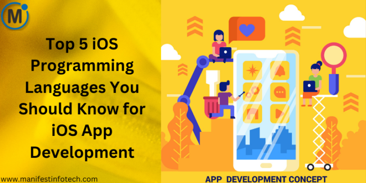 Top 5 iOS programming languages for app development, including Swift, Objective-C, and more, displayed with a modern smartphone and code snippets