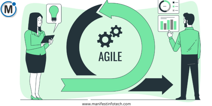 Illustration of agile methodology showing iterative development, team collaboration, and continuous improvement processes