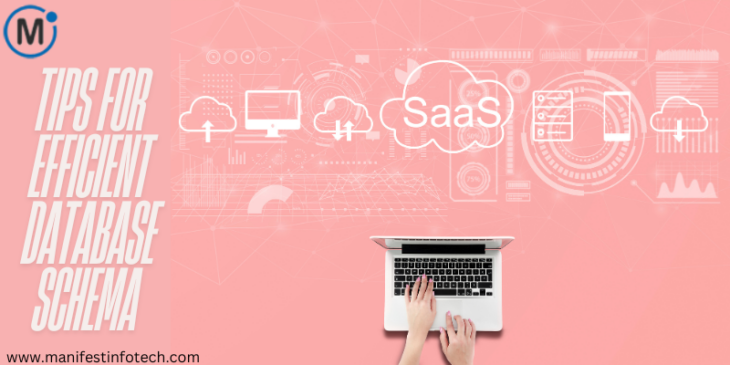 Best practices for designing an efficient database schema, including normalization, indexing, and scalability.