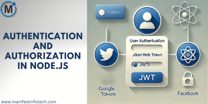 A digital illustration of user authentication and authorization in a Node.js application, featuring a secure login interface, a JWT symbol, and OAuth logos (Google, Facebook) connected to a Node.js server.