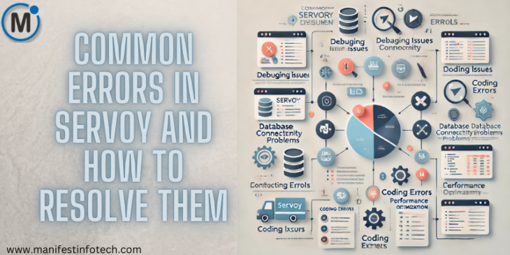 An HD-quality infographic with a light background showcasing common errors in Servoy development and their solutions, including debugging issues, database connectivity problems, coding errors, and performance optimization