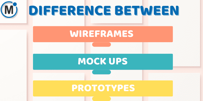 Comparison of wireframes, mockups, and prototypes with visual examples highlighting their purposes in design