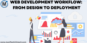 Web development workflow with steps from design, development, testing, to deployment