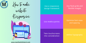 Steps to make a website responsive, showing mobile views, and responsive design principles