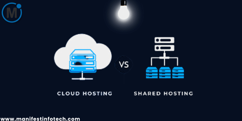 Comparison between cloud hosting and shared hosting, highlighting their differences in performance, scalability, cost, and security