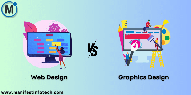 Comparison between web design and graphic design, showcasing their tools, elements, and focus areas