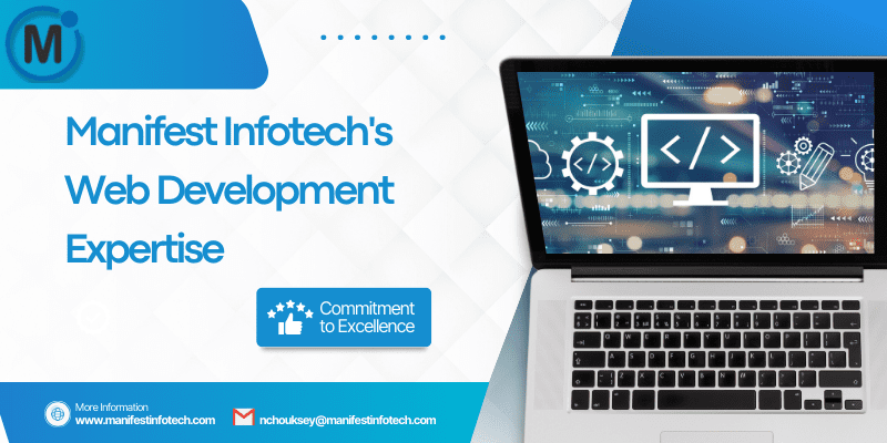 An illustration showcasing the web development expertise of Manifest Infotech, with elements representing various development technologies and services