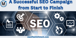 An illustration depicting the steps involved in a successful SEO campaign from start to finish, including planning, implementation, and analysis.