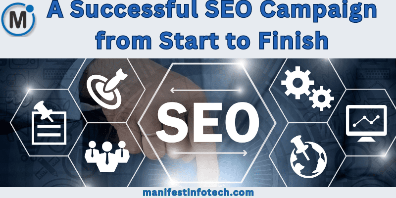 An illustration depicting the steps involved in a successful SEO campaign from start to finish, including planning, implementation, and analysis.