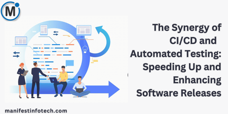 Illustration depicting the integration of CI/CD pipelines and automated testing in a software development process