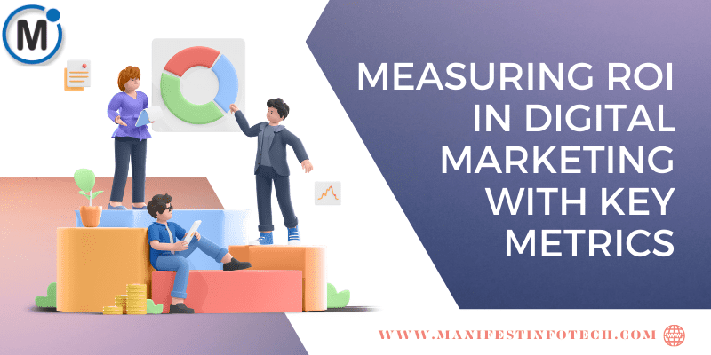 Graphic showing key metrics for measuring ROI in digital marketing,