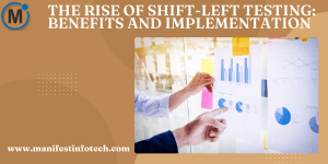 Infographic showing the rise of Shift-Left Testing, highlighting its benefits and how to implement it in the development lifecycle