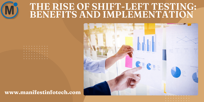 Infographic showing the rise of Shift-Left Testing, highlighting its benefits and how to implement it in the development lifecycle