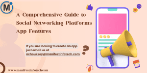 Infographic displaying essential features for social networking platforms, including profile customization, friend requests, and messaging
