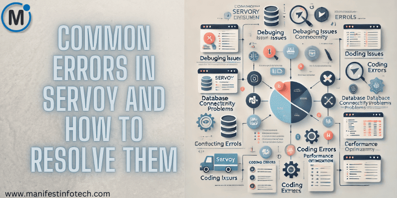 An HD-quality infographic with a light background showcasing common errors in Servoy development and their solutions, including debugging issues, database connectivity problems, coding errors, and performance optimization