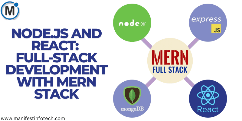MERN Stack full-stack development guide showing Node.js, Express.js, React.js, and MongoDB integration.