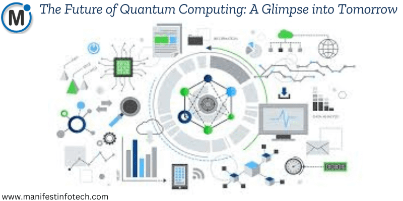 A futuristic digital illustration representing quantum computing, featuring interconnected nodes, data charts, cloud computing, and network diagrams.