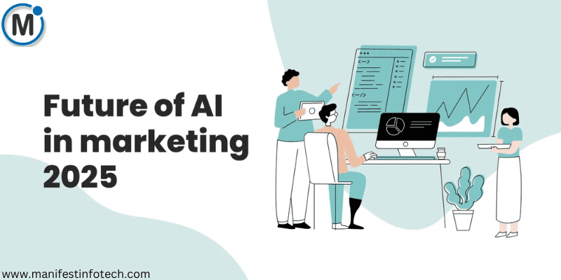 Illustration of professionals working on AI-driven marketing strategies with data analytics and automation tools. Text reads 'Future of AI in Marketing 2025'.