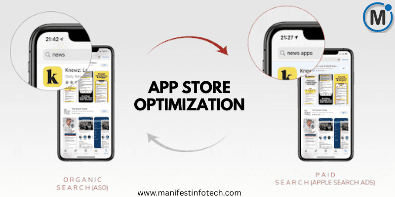 Comparison of organic search (ASO) and paid search (Apple Search Ads) for app visibility