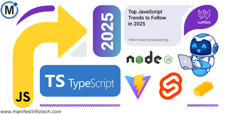 Infographic showcasing top JavaScript and TypeScript trends for 2025, featuring icons for JS, TypeScript, Node.js, Webix, Svelte, and more, along with a chatbot illustration and futuristic design.