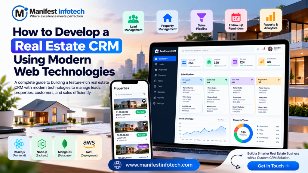 Real Estate CRM